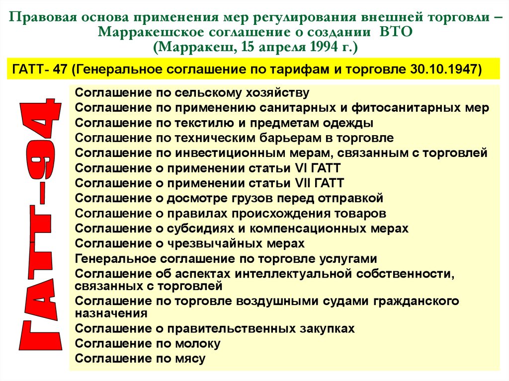 Договор торговли. Правовая основа ВТО. Правовая основа деятельности ВТО. Правовые основы применения. Правовые основы всемирной таможенной организации.