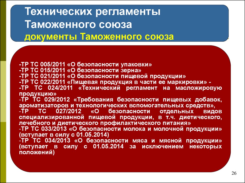 Регламент таможенного союза 2011. Технический регламент таможенного Союза. Технические регламенты на пищевую продукцию. Технический регламент Союза. Технический регламент таможенного Союза(тр ТС).