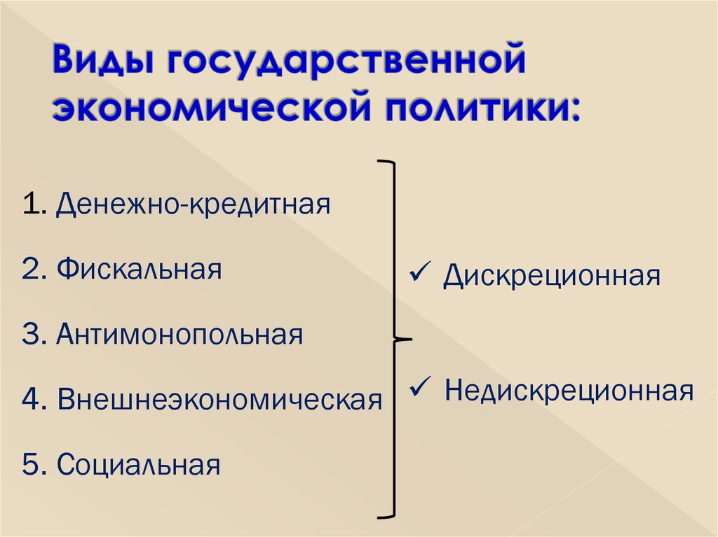 Типы политики государства