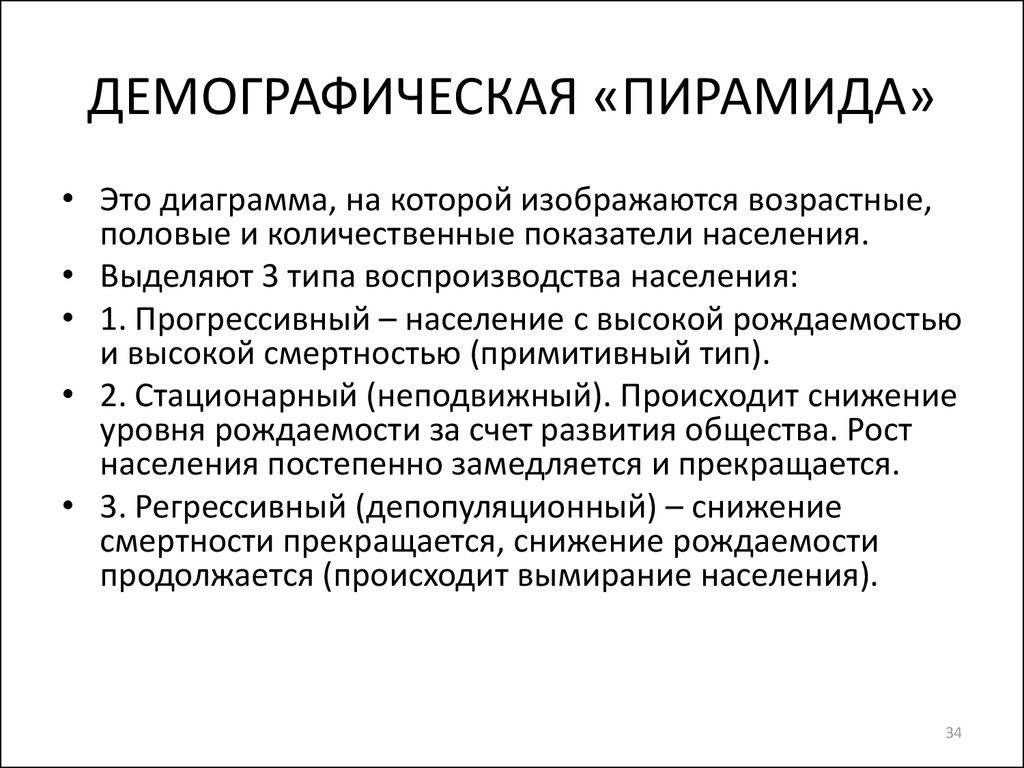 Типы демографических пирамид. Направления демографии. Примитивный Тип воспроизведения населения. Воспроизведение населения.