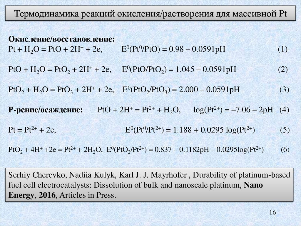 N i реакция