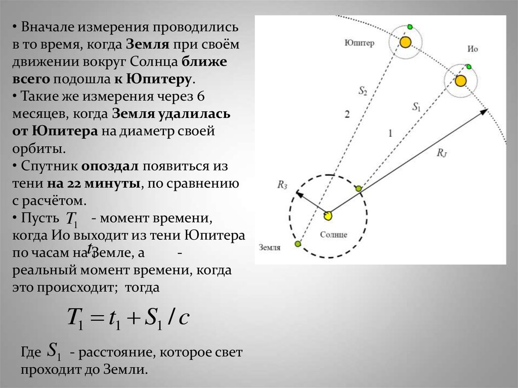 Инвариантность модуля скорости света в вакууме постулаты эйнштейна презентация