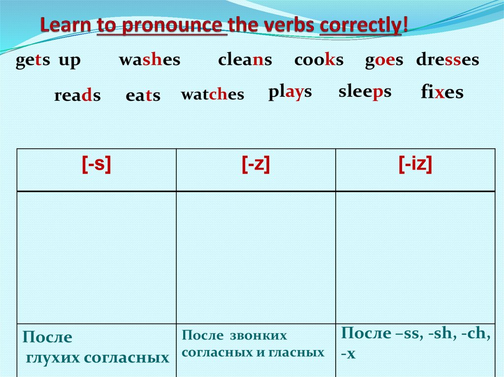 Write in the correct verb to be. Pronounce формы.