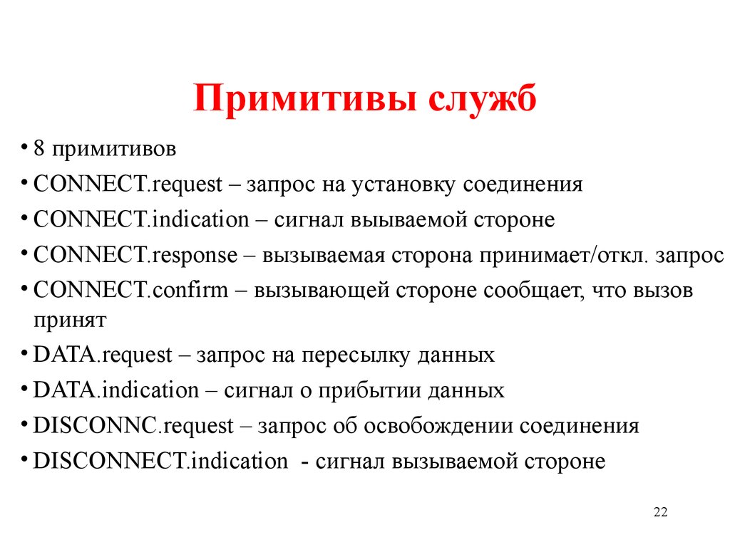 Р данных. Примитив в программировании это. Графические Примитивы. Семафорные Примитивы задачи. Текст из примитивов.