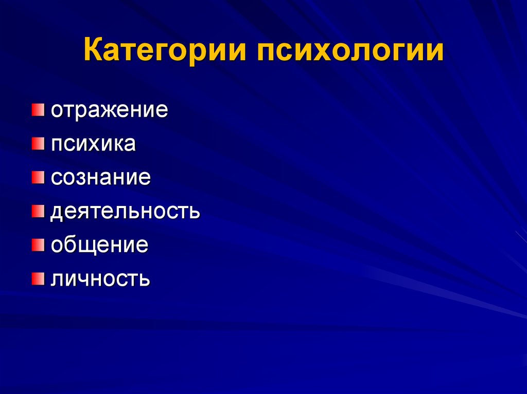 Основы психологии презентация