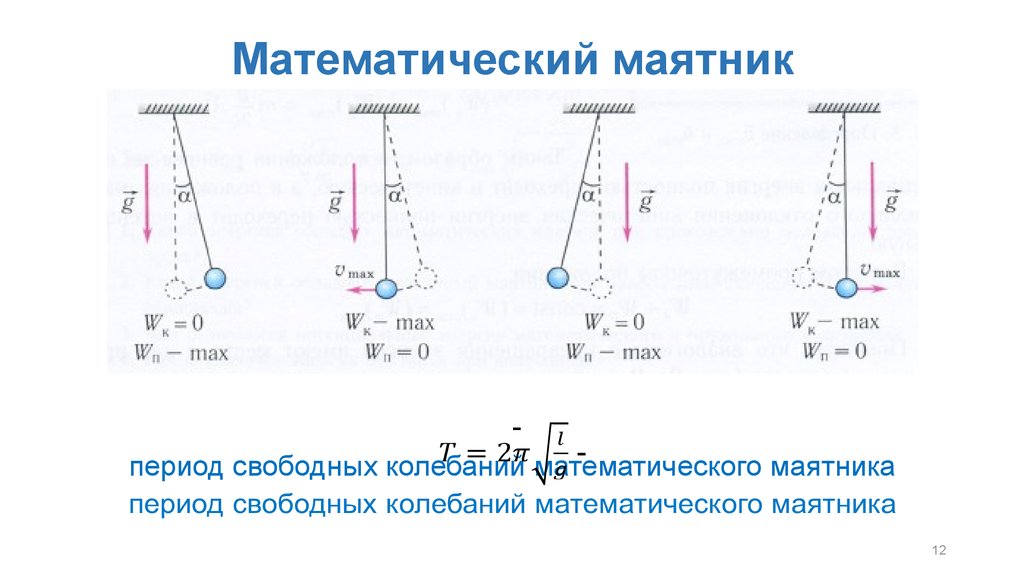 Закон сохранения энергии для маятника. Максимальная кинетическая энергия маятника формула. Уравнение движения математического маятника формула. Превращение энергии при колебаниях математического маятника. Кинетическая энергия математического маятника.