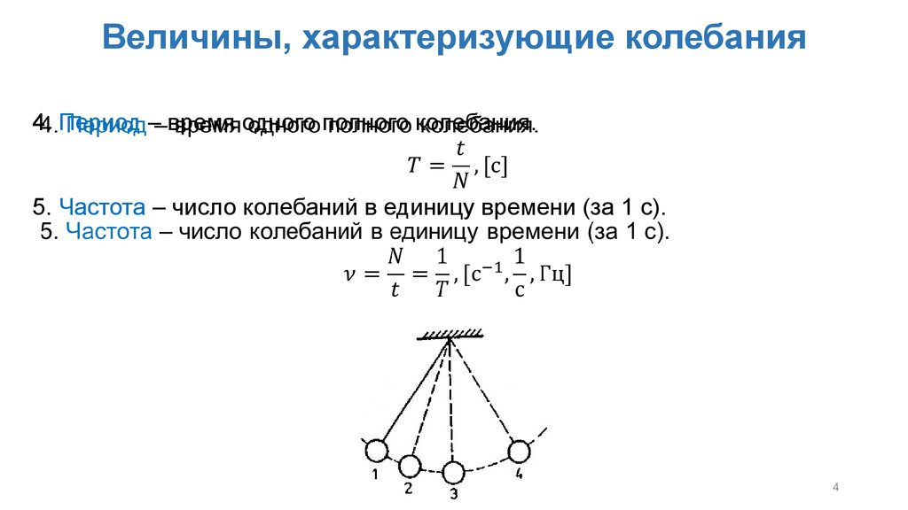 Величины свободных колебаний