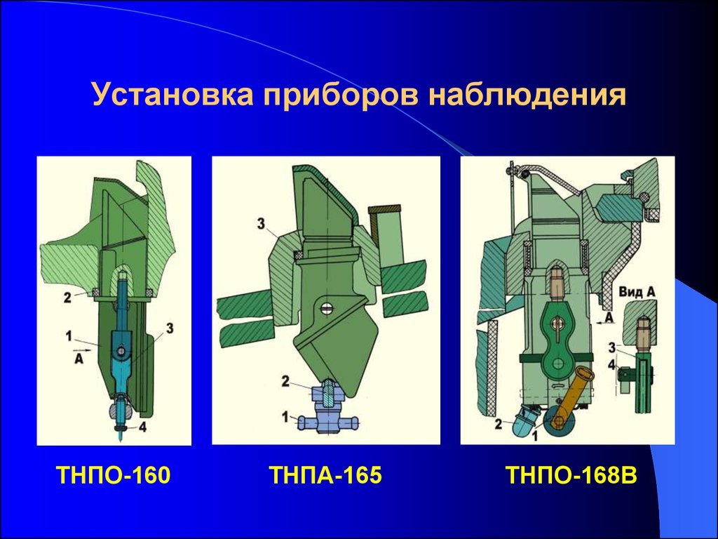 Приборы наблюдения. ТНПО-160 прибор наблюдения. Прибор ТНПО-168. ТНПО-115 прибор наблюдения. Прибор наблюдения ТНПО – 168в.