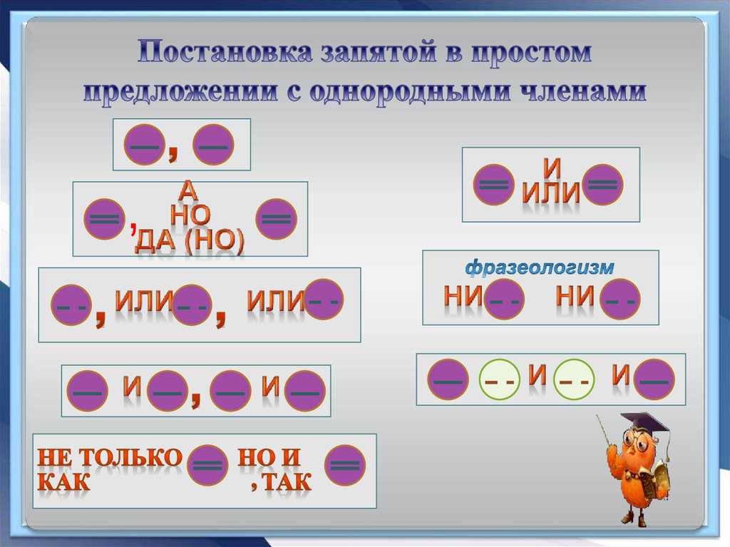 Знаки в простом и сложном предложении