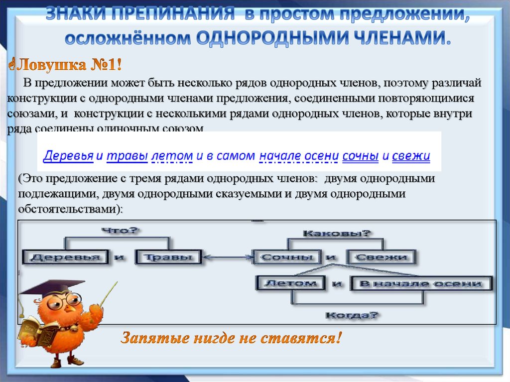 Сложносочиненное предложение осложненное обособленным определением. Предложение осложнено однородными дополнениями. Простое предложение осложненное однородными членами. Осложнено однородными членами предложения. Предложения с несколькими рядами однородных членов.