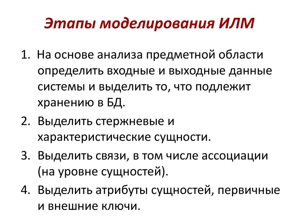 Сущность метода моделирования