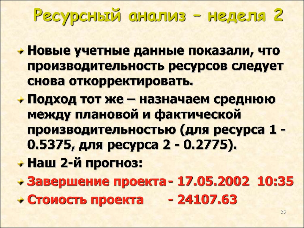 Анализ недели. Ресурсный анализ. Ресурсный анализ проекта.