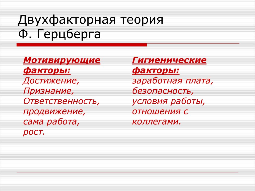 Двухфакторная теория. Теория Герцберга заработная плата. Двухфакторная теория Герцберга преимущества и недостатки. Теория Герцберга достоинства и недостатки.