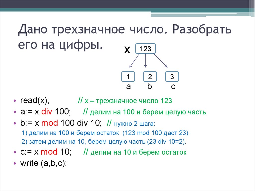 Дано количество. Алгоритм а х div 100 b: x Mod 100 div 10. Дано трехзначное число. Div Mod трёхзначного числа. Дано трехзначное число разобрать его на цифры.