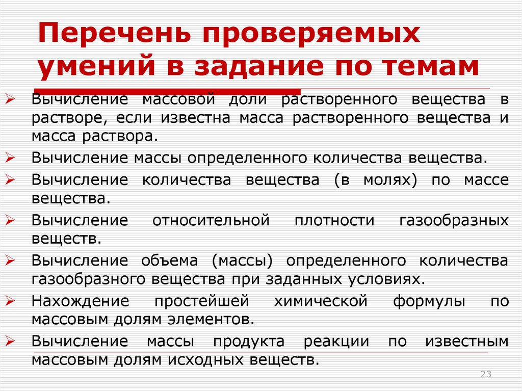 Проверка умения. Задание по химии на проверке учебного умения. Проверка списка. Проверка навыков. Сверяет со списком.