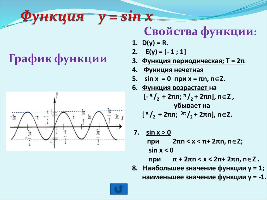 Укажите тригонометрическую функцию. График и свойства функции y sinx. Свойства функции y=sinx. Свойства функции y sin x. Исследование функции sin x.