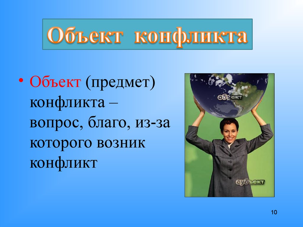 Объект конфликта. Как называется вопрос благо из за которого возник конфликт.