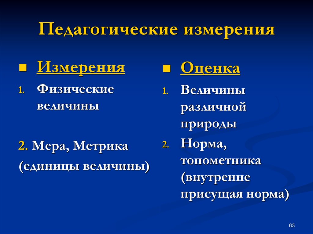 Пед измерения