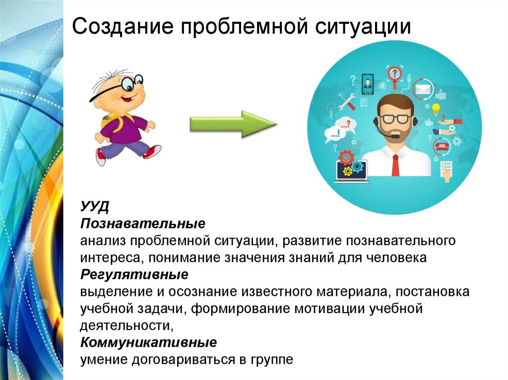 Метод проблемных ситуаций картинки