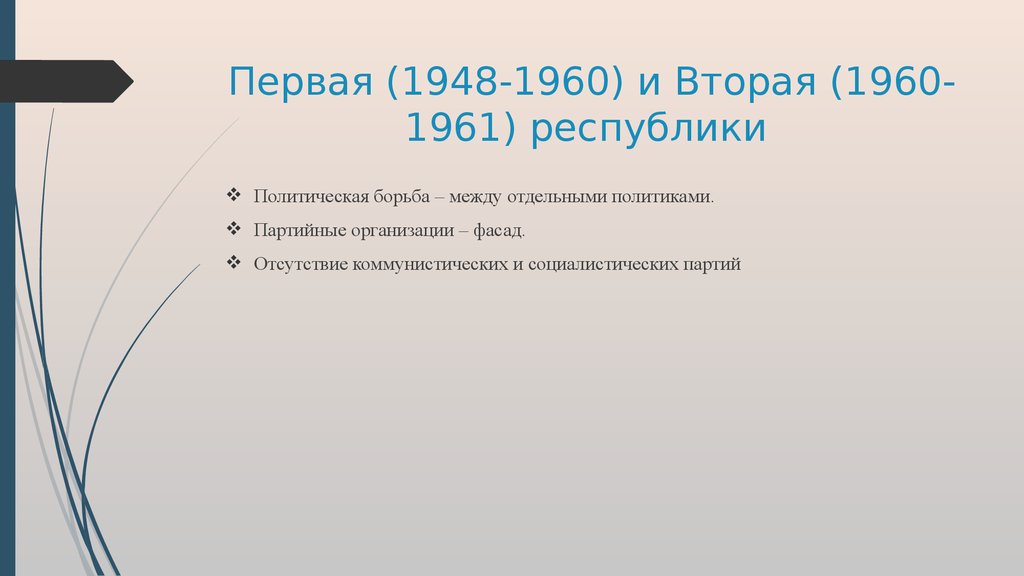 Первая (1948-1960) и Вторая (1960-1961) республики