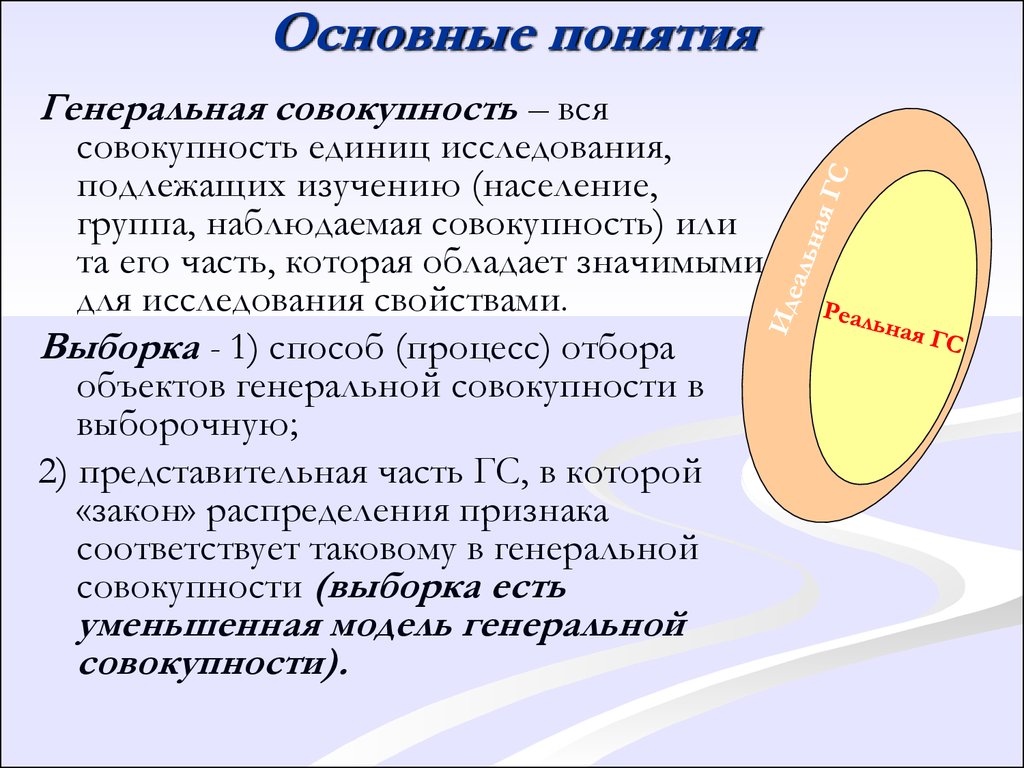 Презентация выборка 7 класс