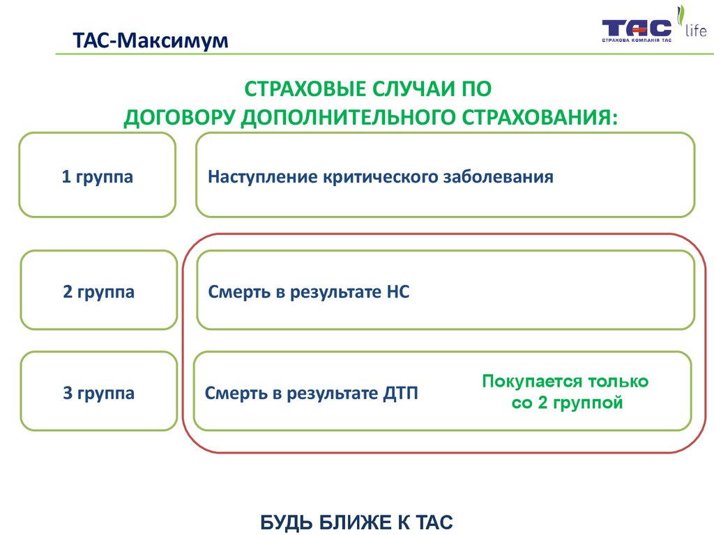 Страховой максимум