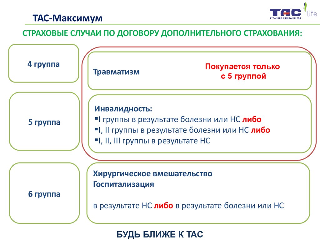 Страховой максимум. Недостатки тас. Тас оплата. Тас-4,0. Тас на русском.