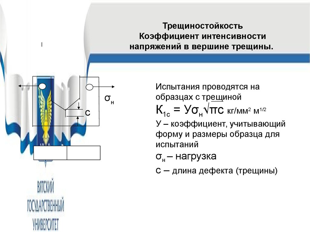 Интенсивные напряжения