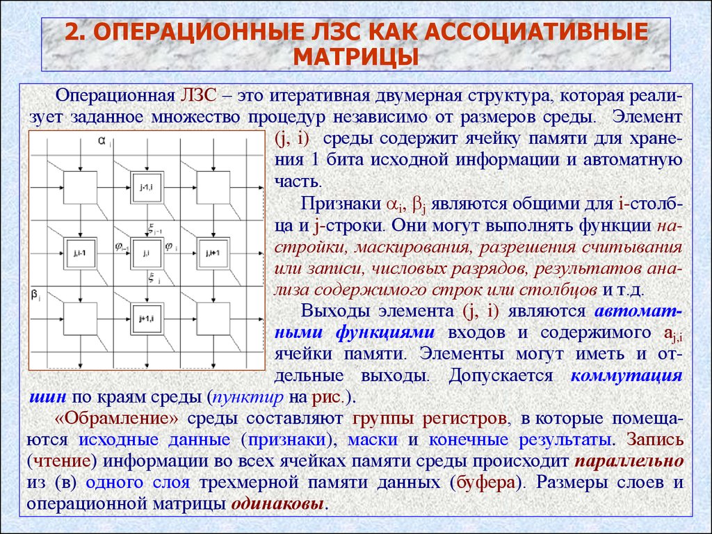 Полный параллелизм 8 букв сканворд