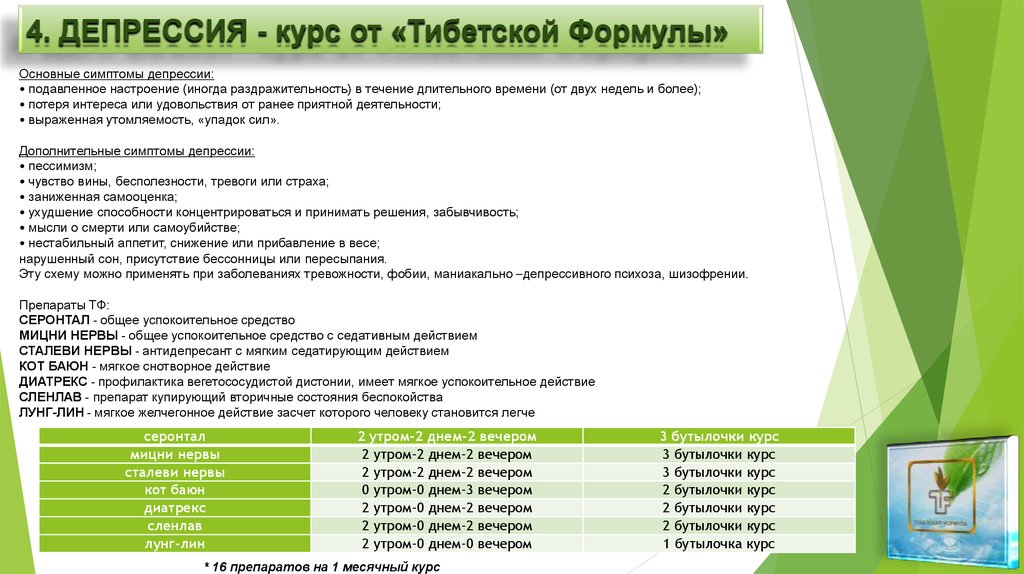 Курс лечения. Депрессия курсы. Формула депрессии. Курс лечения 11.9. Курс лечения 11.3.