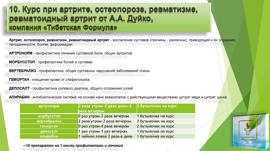 Раз курс. Ревматоидный артрит Дуйко. Доктор Дуйко. Ревматоидный артрит. Курс лечения артрита. Препараты для лечения ревматоидного артрита а Дуйко.