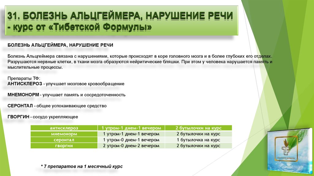 Сайты лечения. Мнемонорм. Курсы лечения. Мнемонорм тибетская формула детский. Мнемонорм Дуйко.