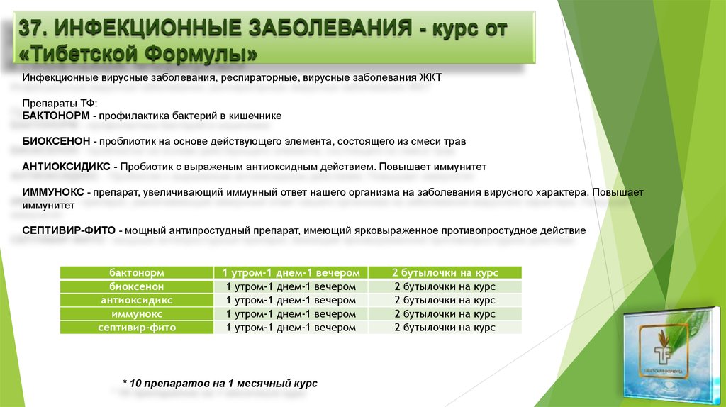 Курс болезнь. Инфекционные заболевания формула. Инфекционная заболеваемость формула. Курс лечения 11.1. Иммунокс.