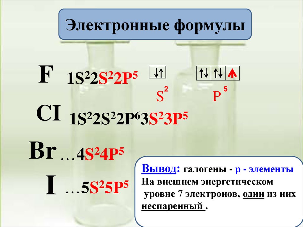 Электроны галогенов