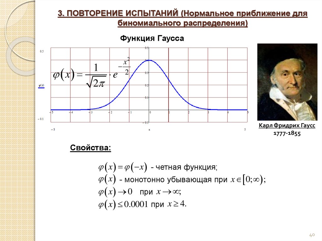 Построить график вероятности. Свойства функции Гаусса. Функция Гаусса ее свойства и график. 