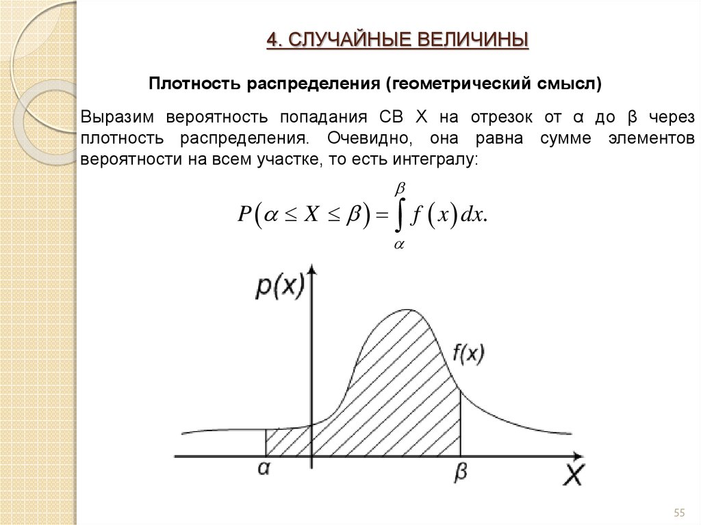 Непрерывное распределение плотность вероятности. График плотности распределения вероятности характеризуется. 21. Плотность распределения случайной величины, её свойства.. График плотности распределения вероятности случайной величины. Аналитическое выражение плотности распределения случайной величины.