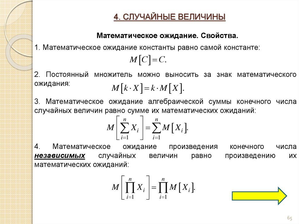 Вероятность математическая вертикаль