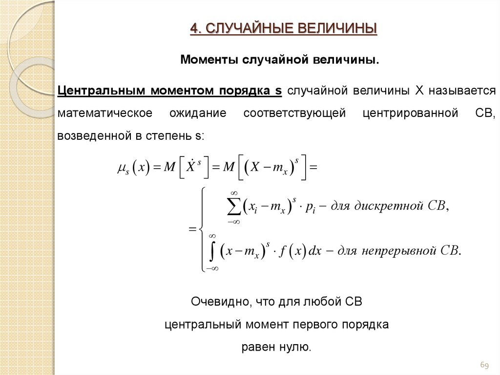 Вероятность математическая вертикаль