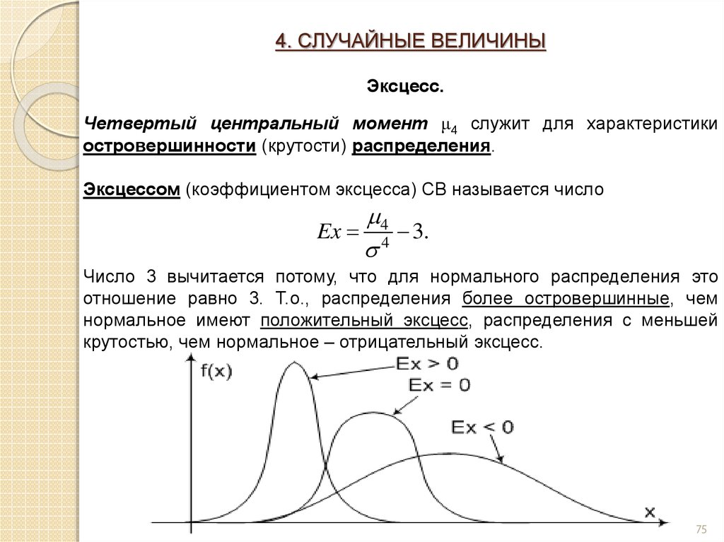Теория вероятности и статистика 7
