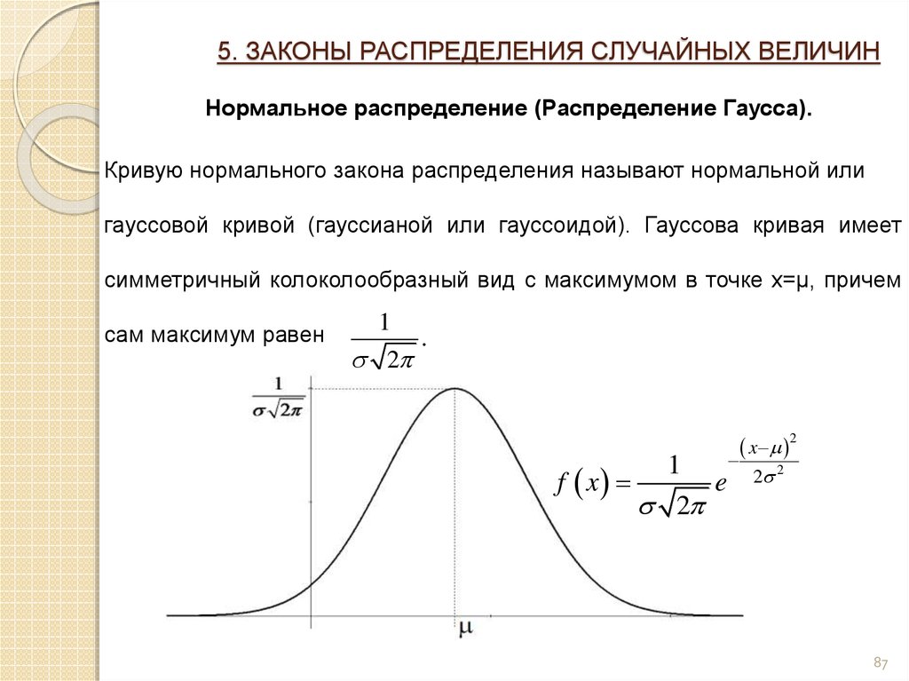 Распределение гаусса