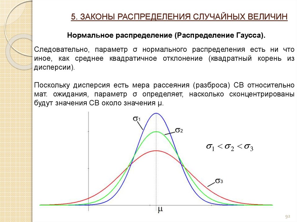 Распределение случайной величины самостоятельная. Кривая нормального распределения. Нормальное распределение Гаусса. Дисперсия нормального распределения формула. Кривая нормального распределения Гаусса.