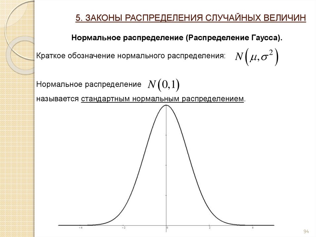 Закон распределения функции случайной величины
