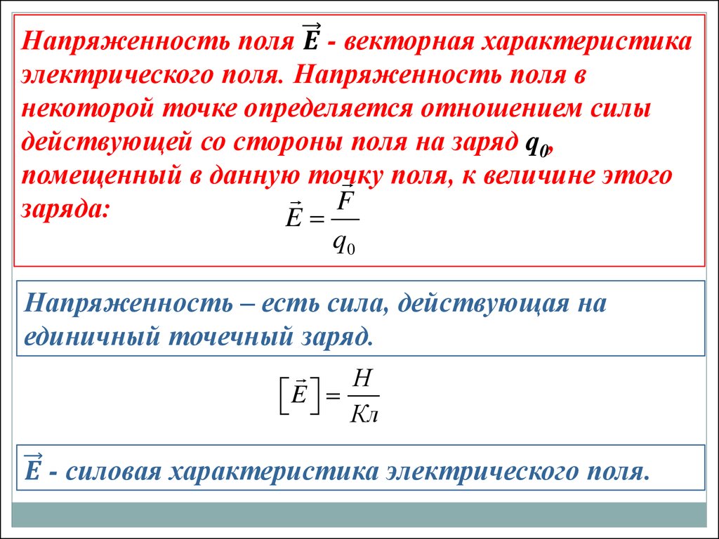 Электрическое поле в вакууме