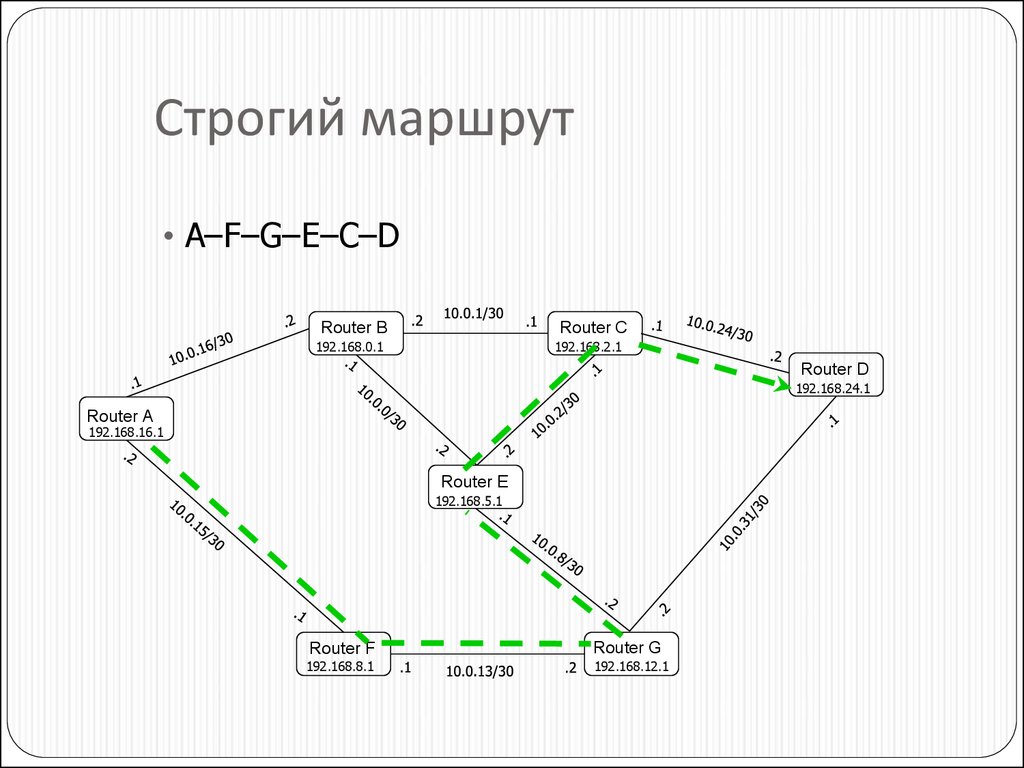 Рассчитывать маршрут