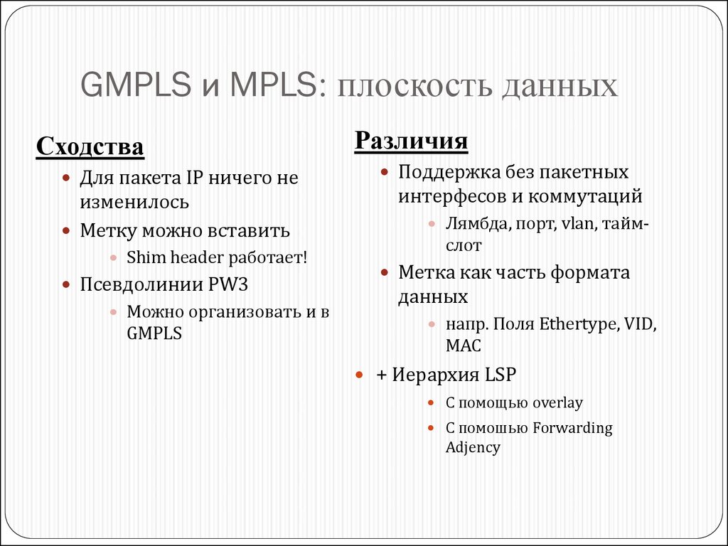 GMPLS и MPLS: плоскость данных