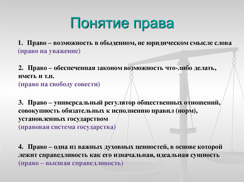 Что такое право презентация 8 класс