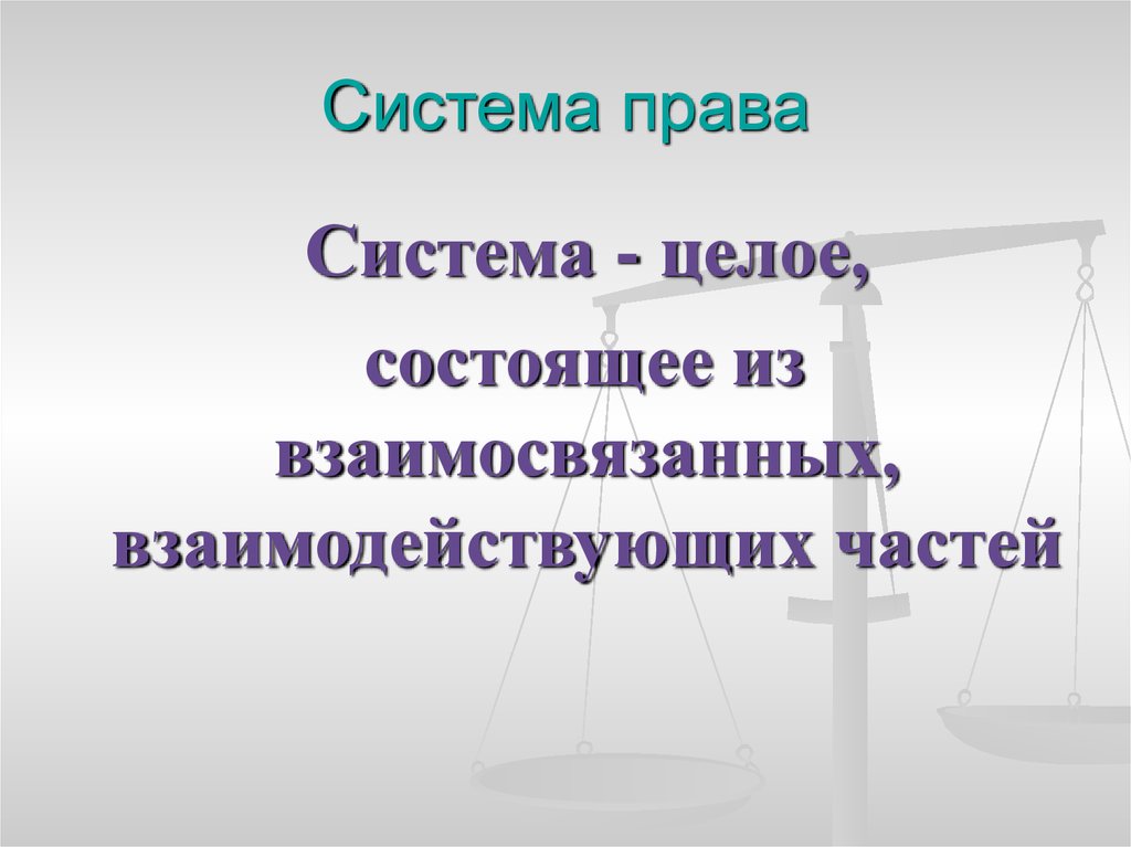 Признаки нормативного поведения. Система право. Целое состоящее из частей взаимосвязанных частей.