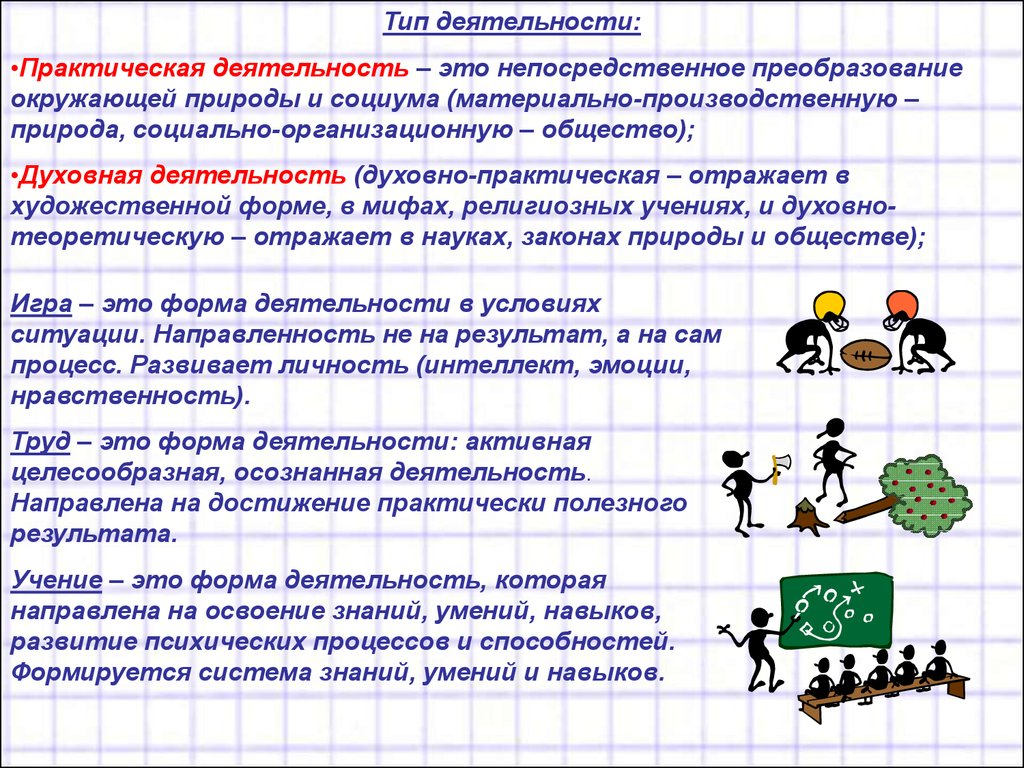 Человек и его бытие - презентация онлайн