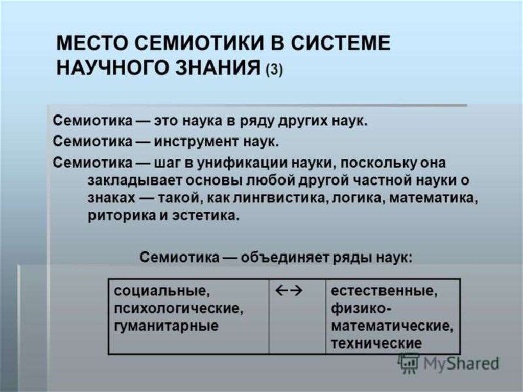 Семиотика и философия изображения