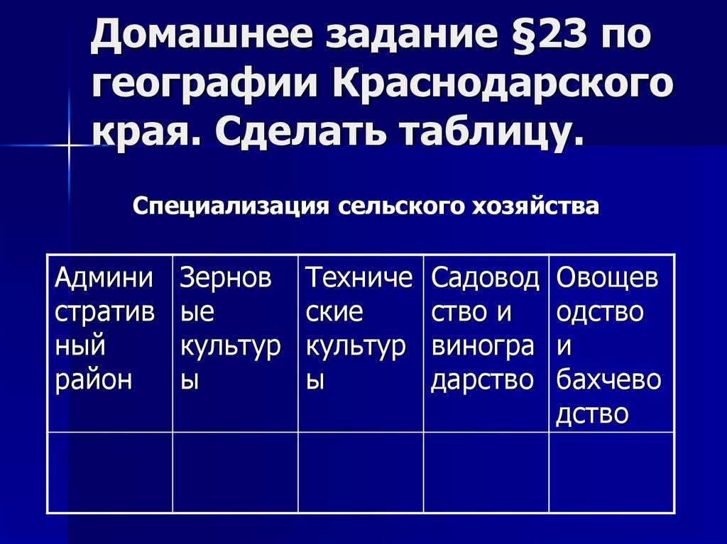 Краснодарский край специализация. Хозяйство Краснодарского края таблица. Специализация Краснодарского края. Специализация хозяйства Урала таблица. Таблица сельского хозяйства Краснодарского края.